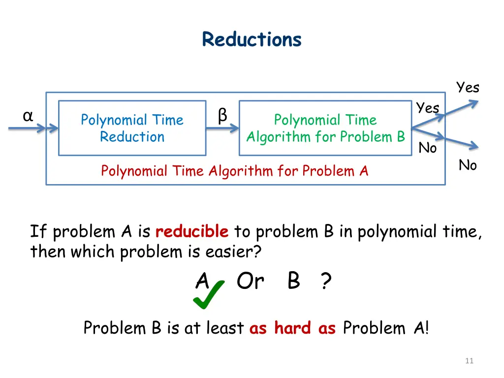 reductions 1