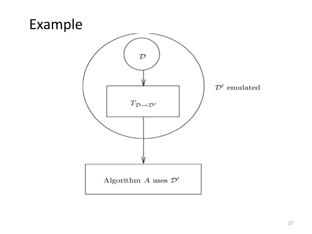 example