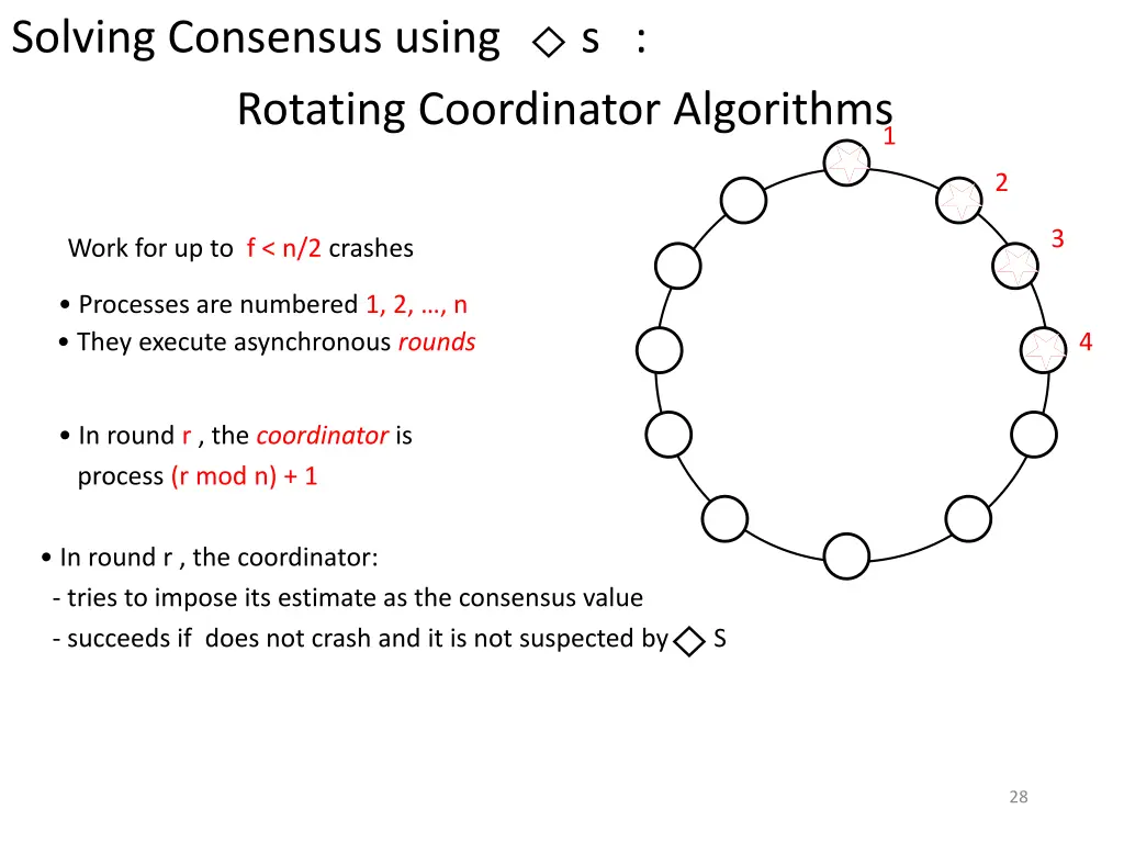 solving consensus using s rotating coordinator