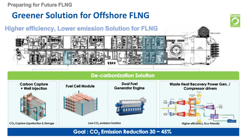 preparing for future flng preparing for future 5