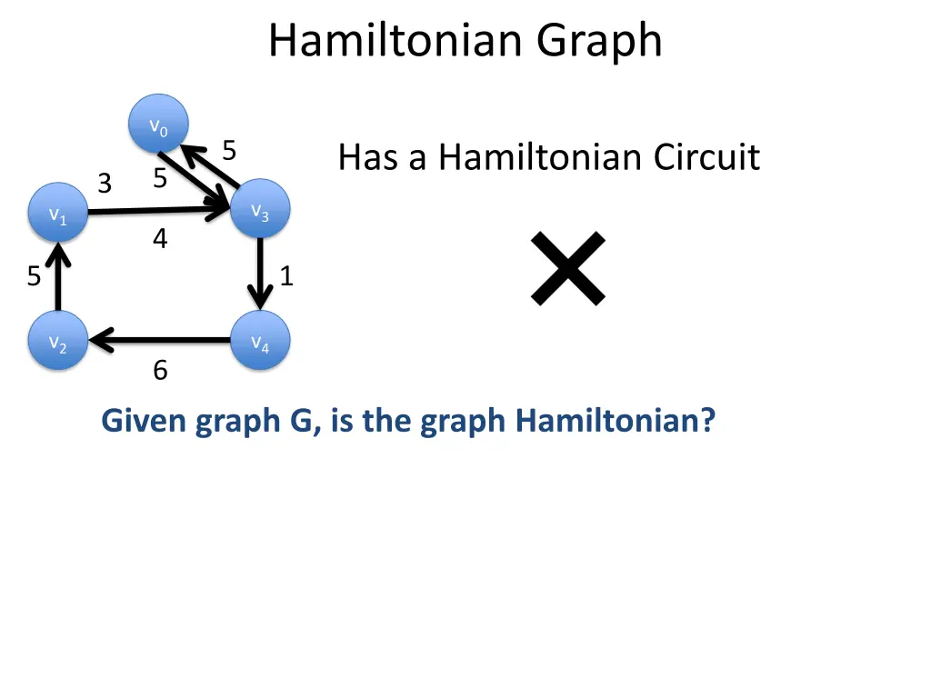 hamiltonian graph 1