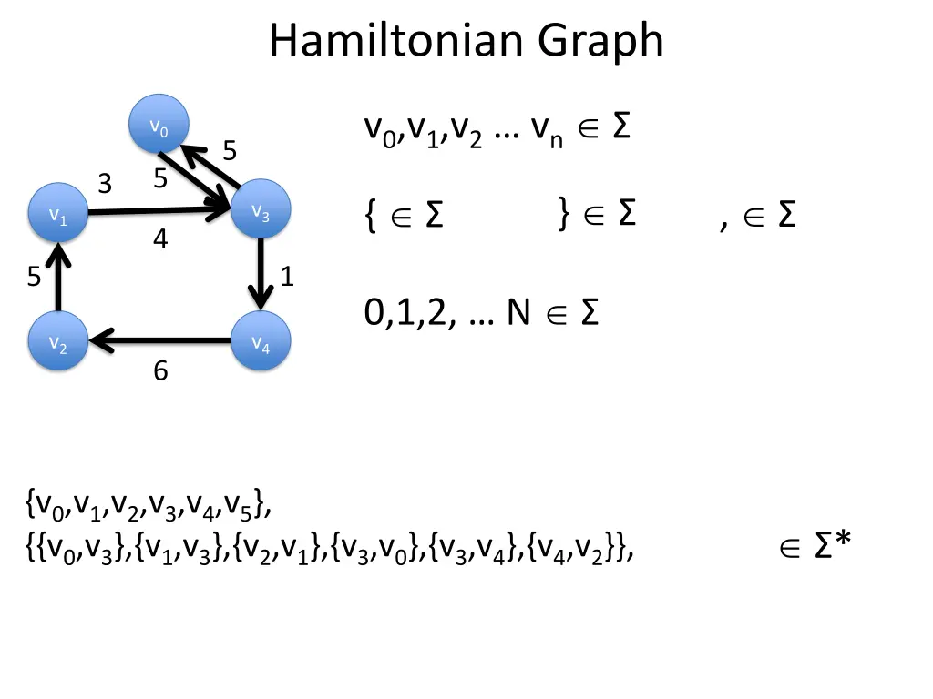 hamiltonian graph 2