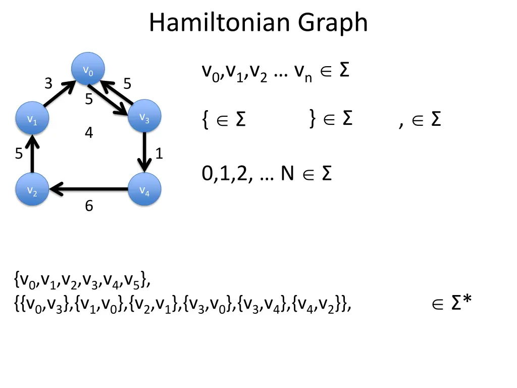 hamiltonian graph 3