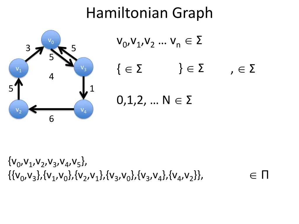 hamiltonian graph 4