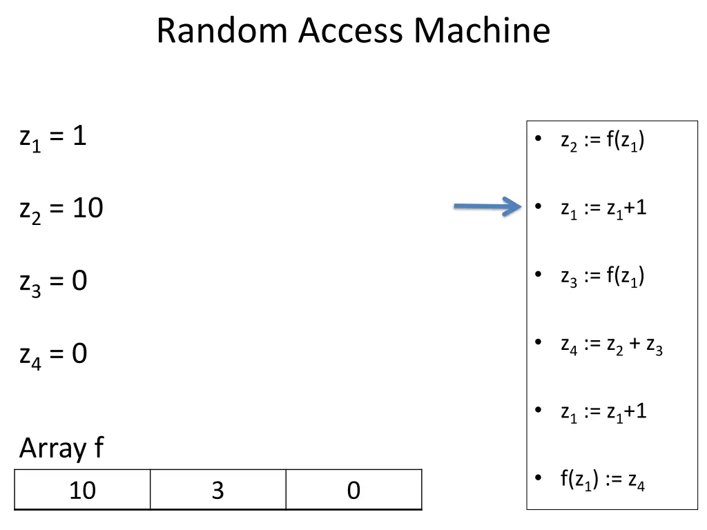 random access machine 14