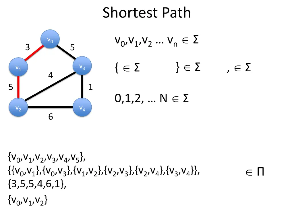 shortest path 3