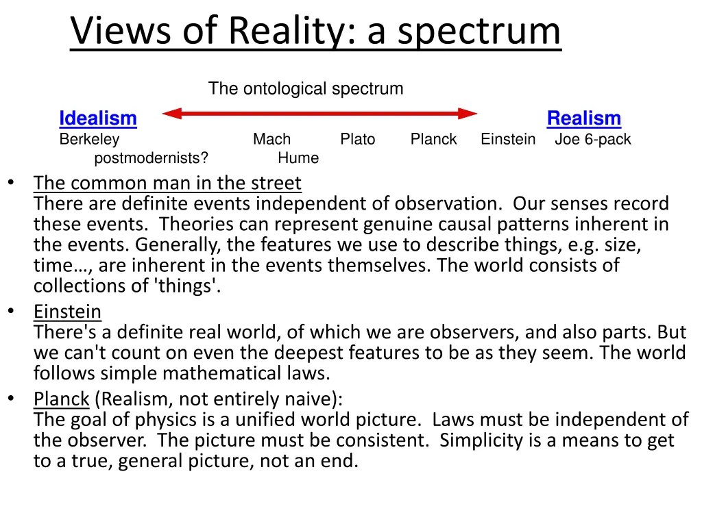 views of reality a spectrum