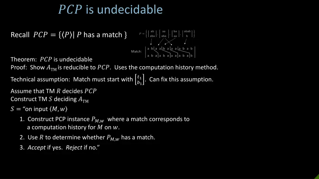 is undecidable