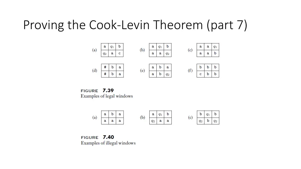 proving the cook levin theorem part 7