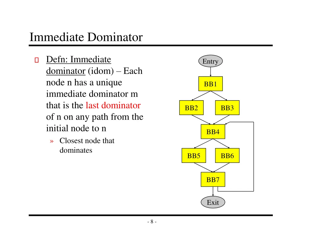 immediate dominator