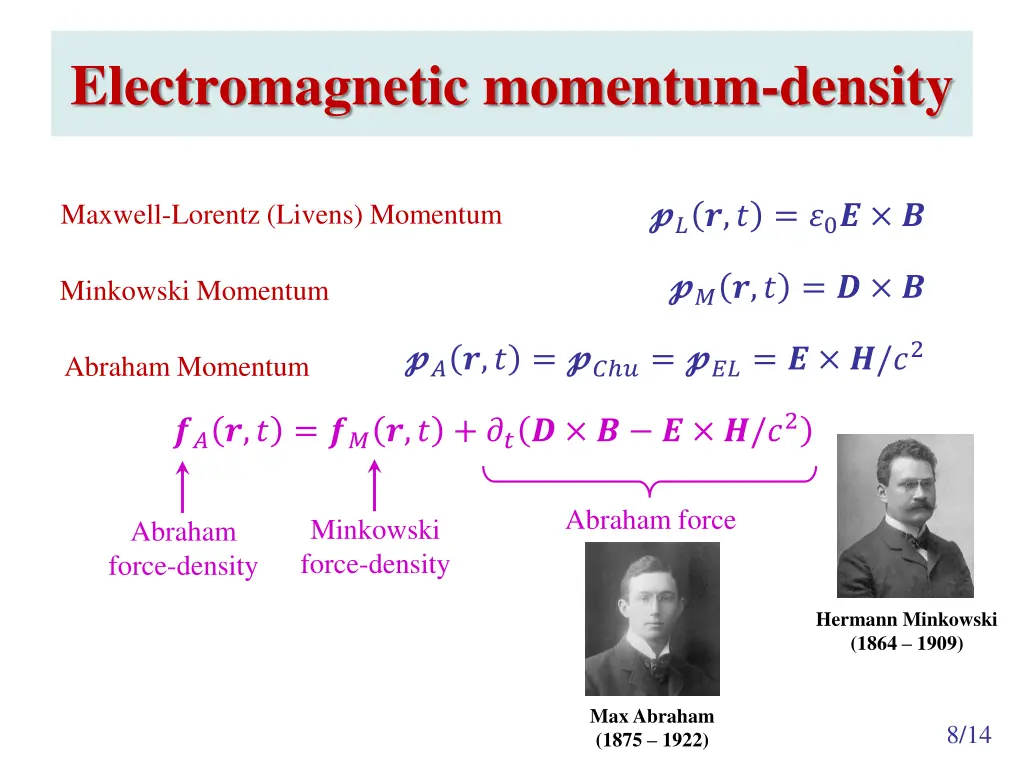 electromagnetic momentum density