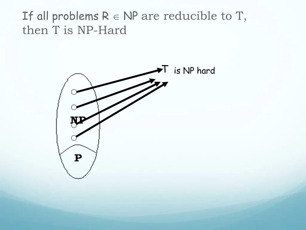 if all problems r np are reducible to t then