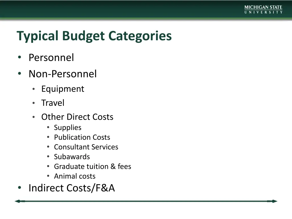 typical budget categories