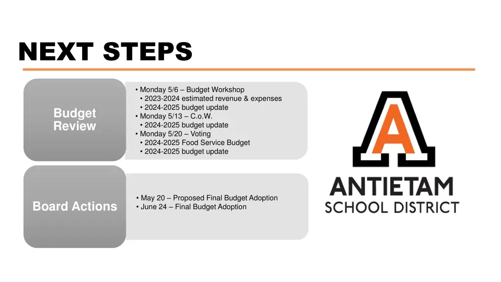 next steps