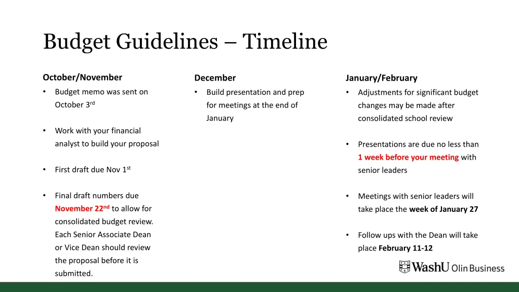 budget guidelines timeline