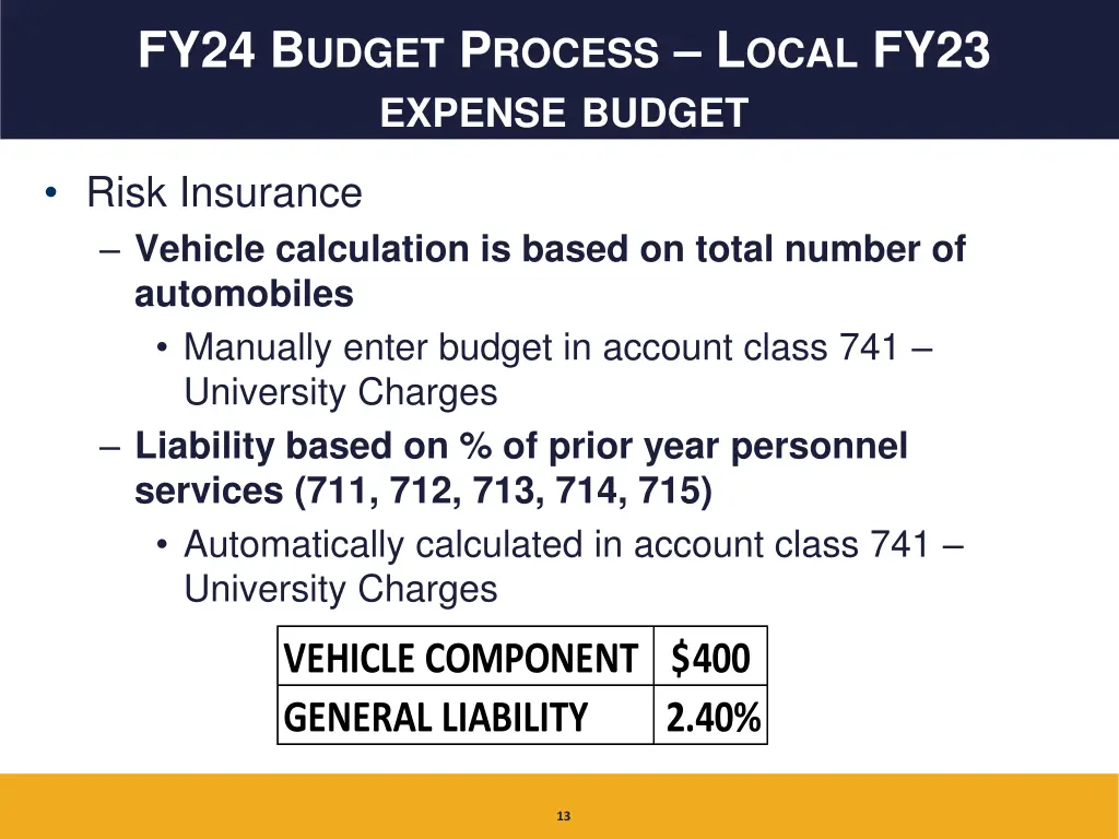 fy24 b udget p rocess l ocal fy23 expense budget