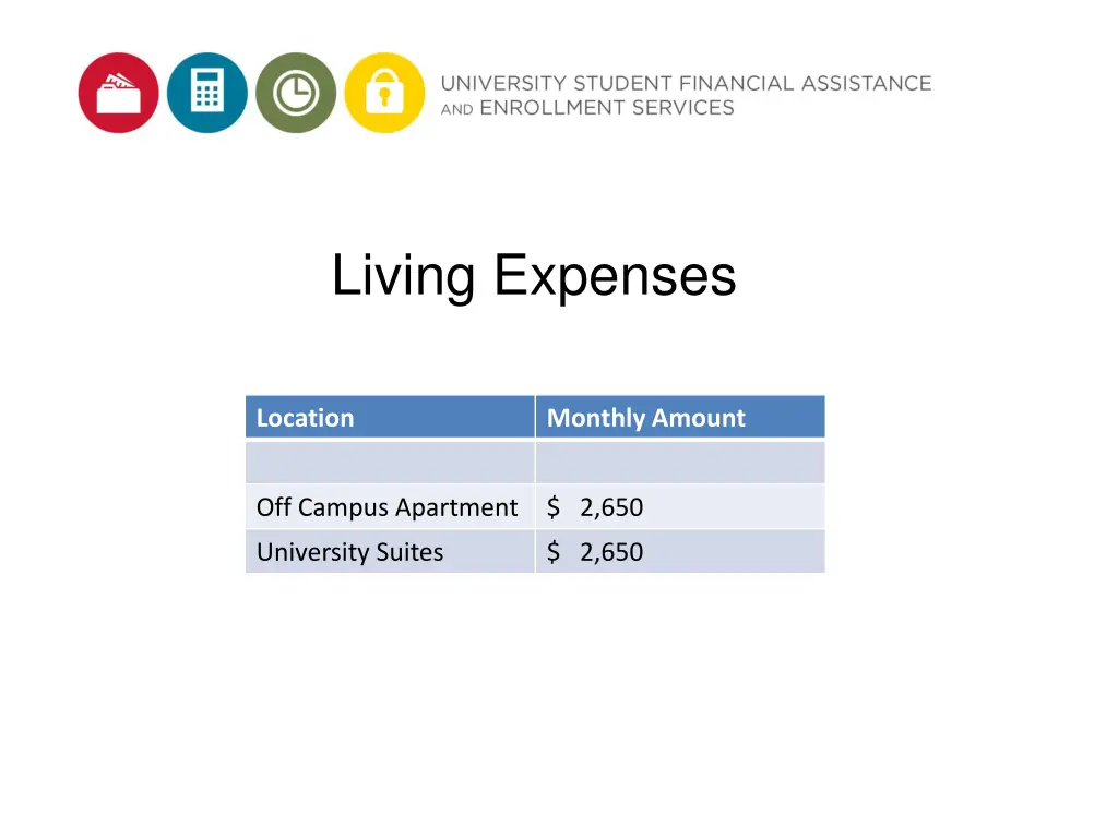 living expenses