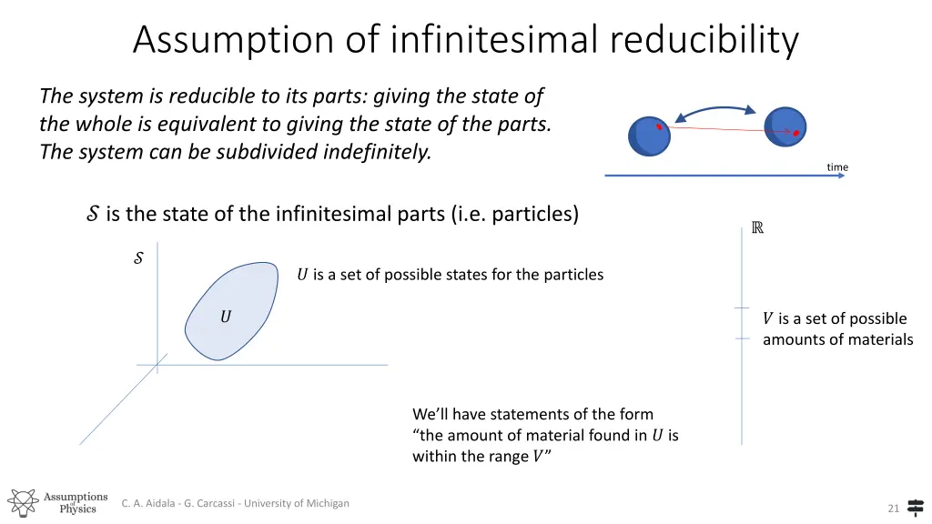 assumption of infinitesimal reducibility