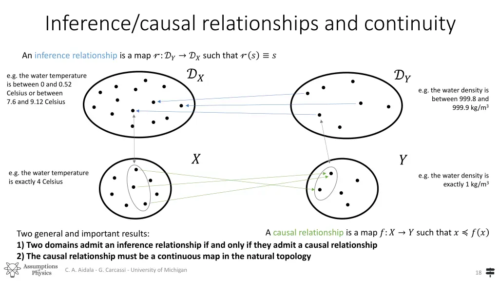 inference causal relationships and continuity