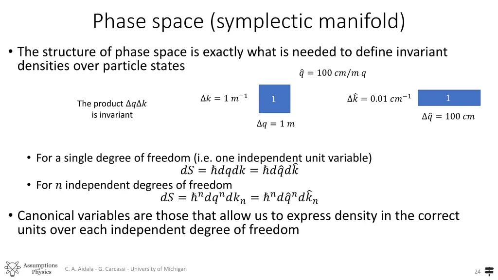 phase space symplectic manifold