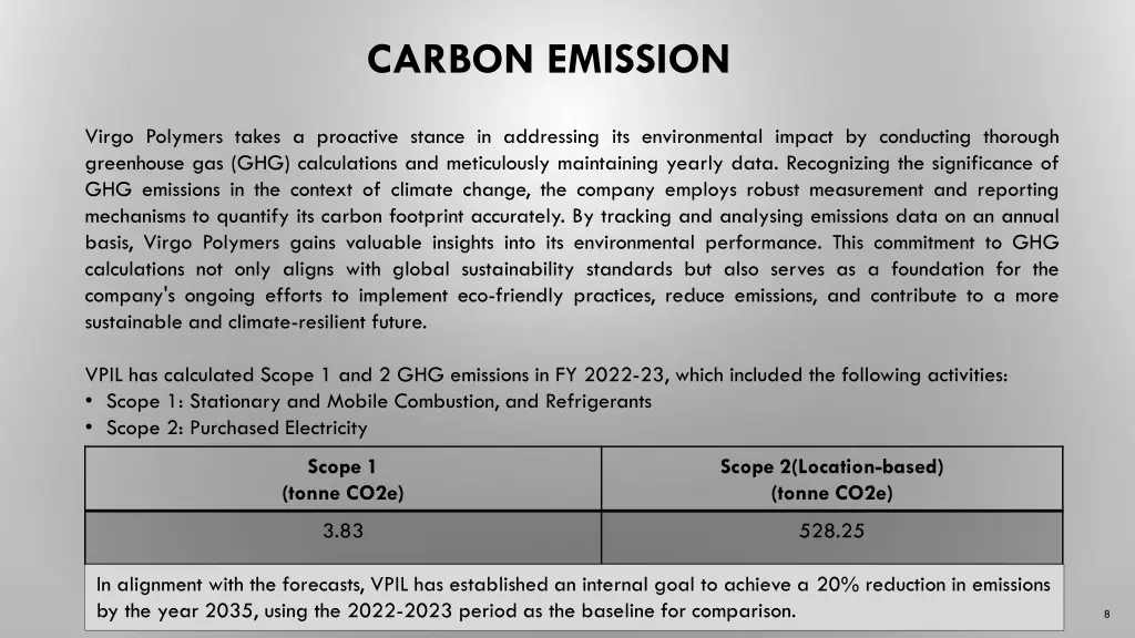 carbon emission