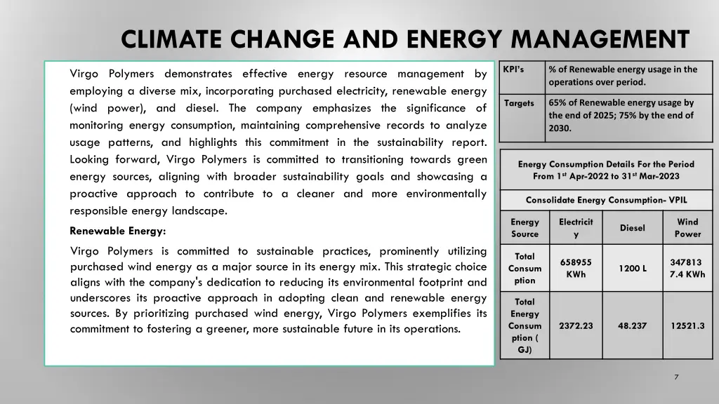 climate change and energy management