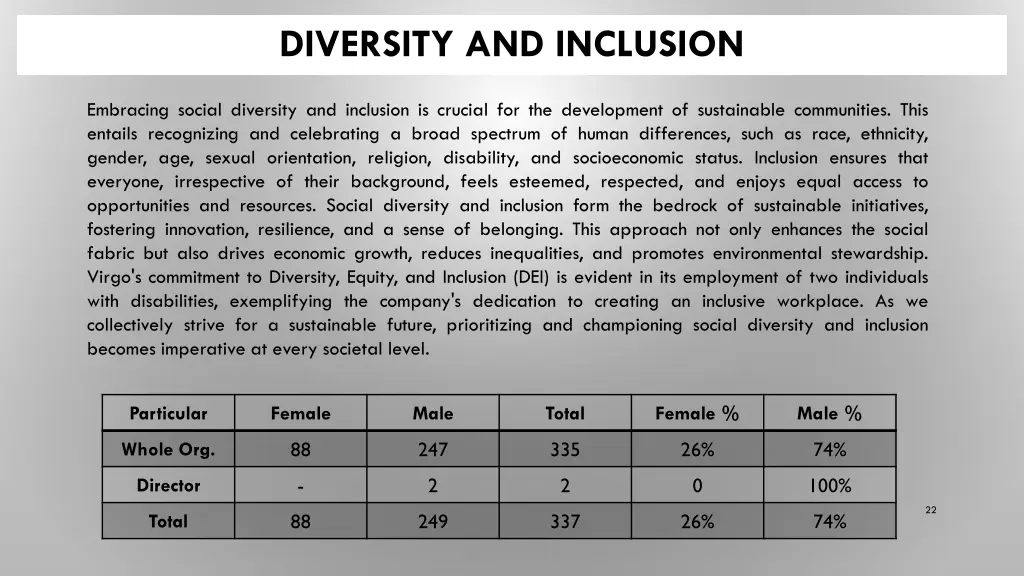 diversity and inclusion