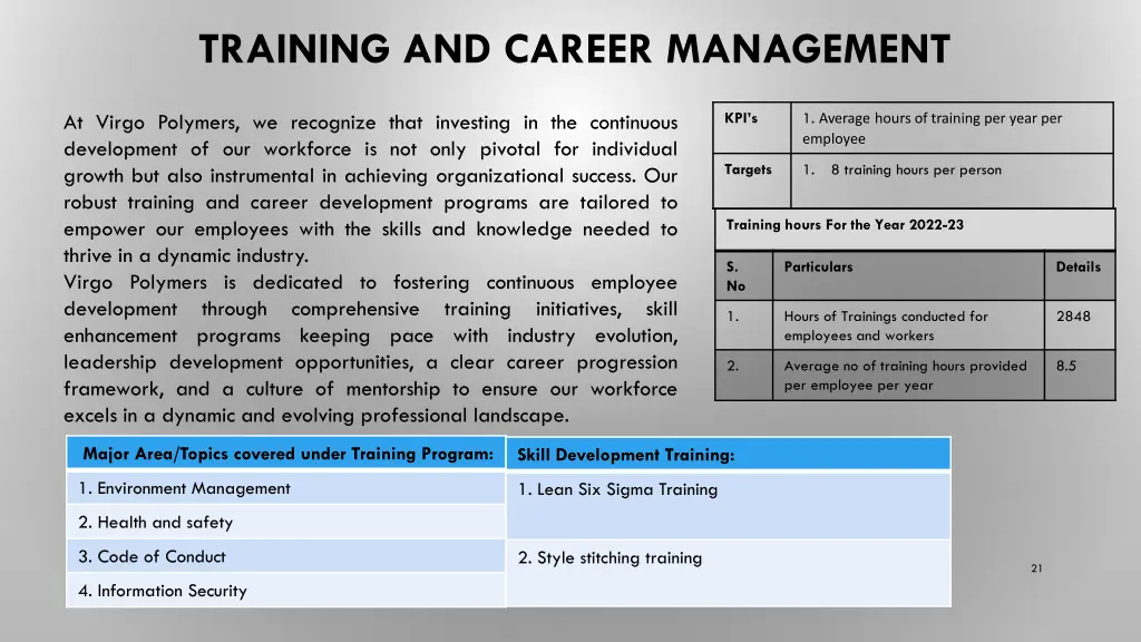 training and career management