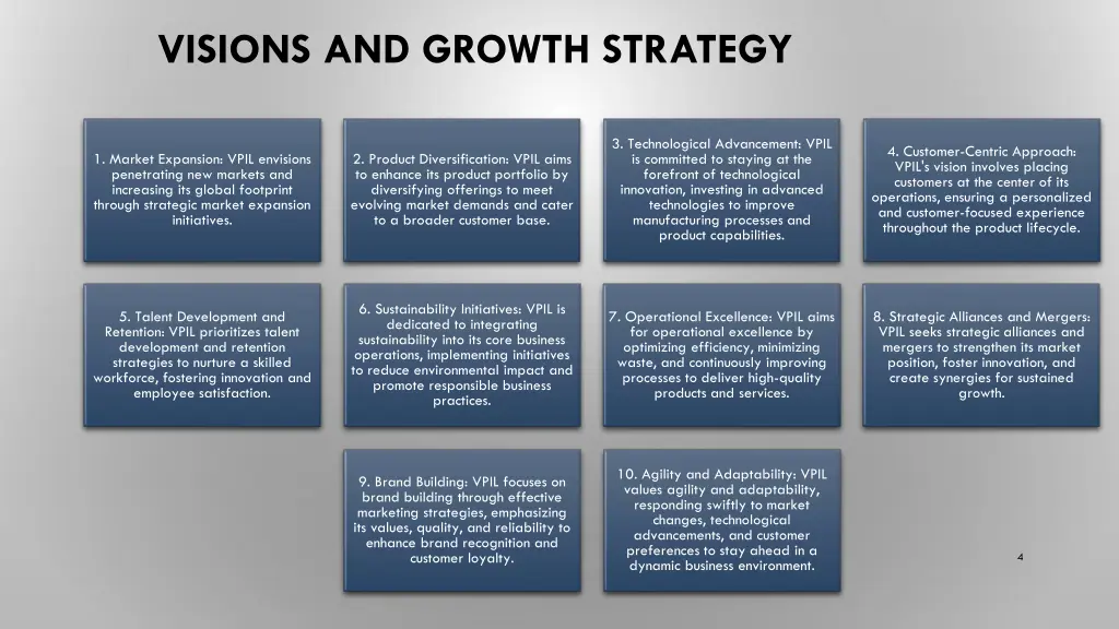 visions and growth strategy