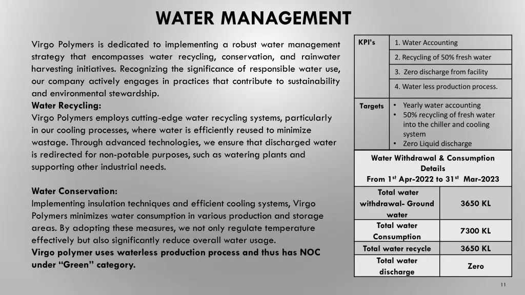 water management