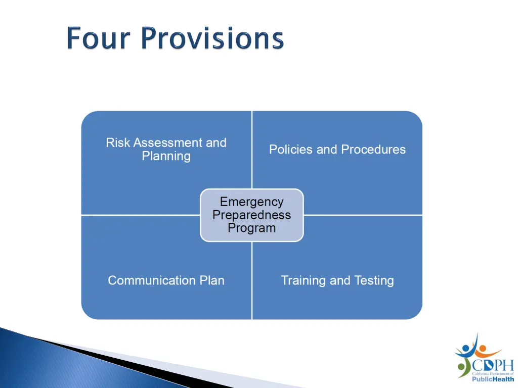 slide5