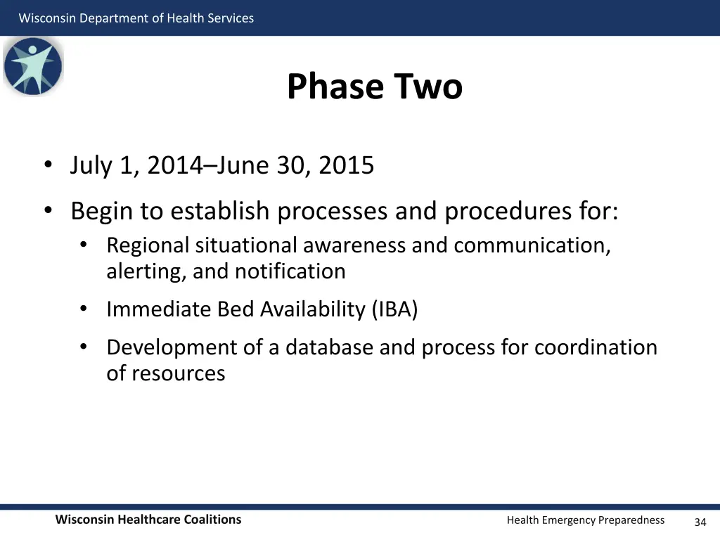 wisconsin department of health services 31