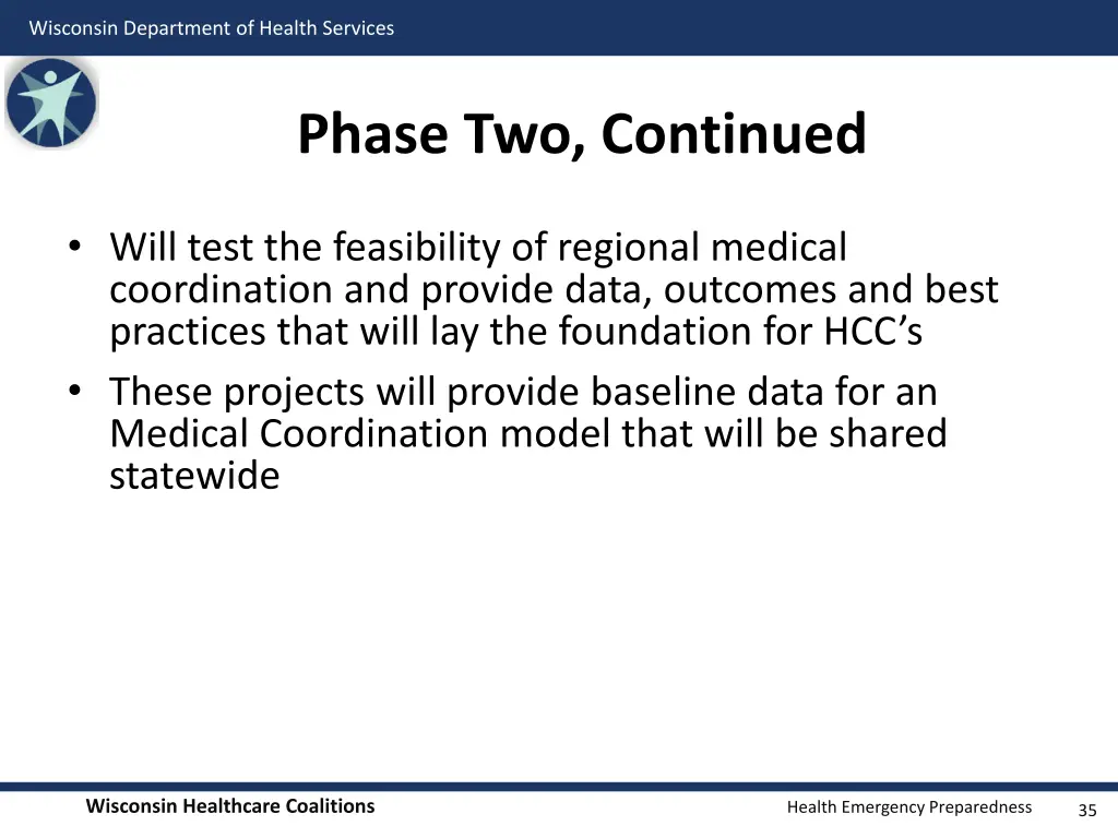 wisconsin department of health services 32