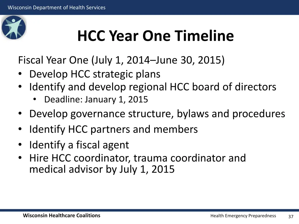 wisconsin department of health services 34