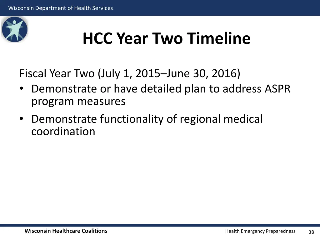 wisconsin department of health services 35
