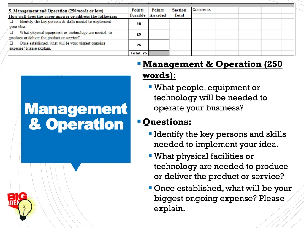 management operation 250 words what people