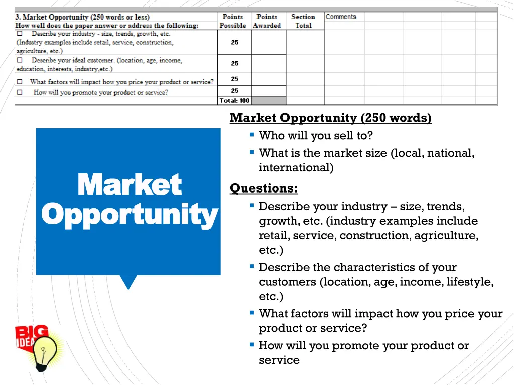 market opportunity 250 words who will you sell