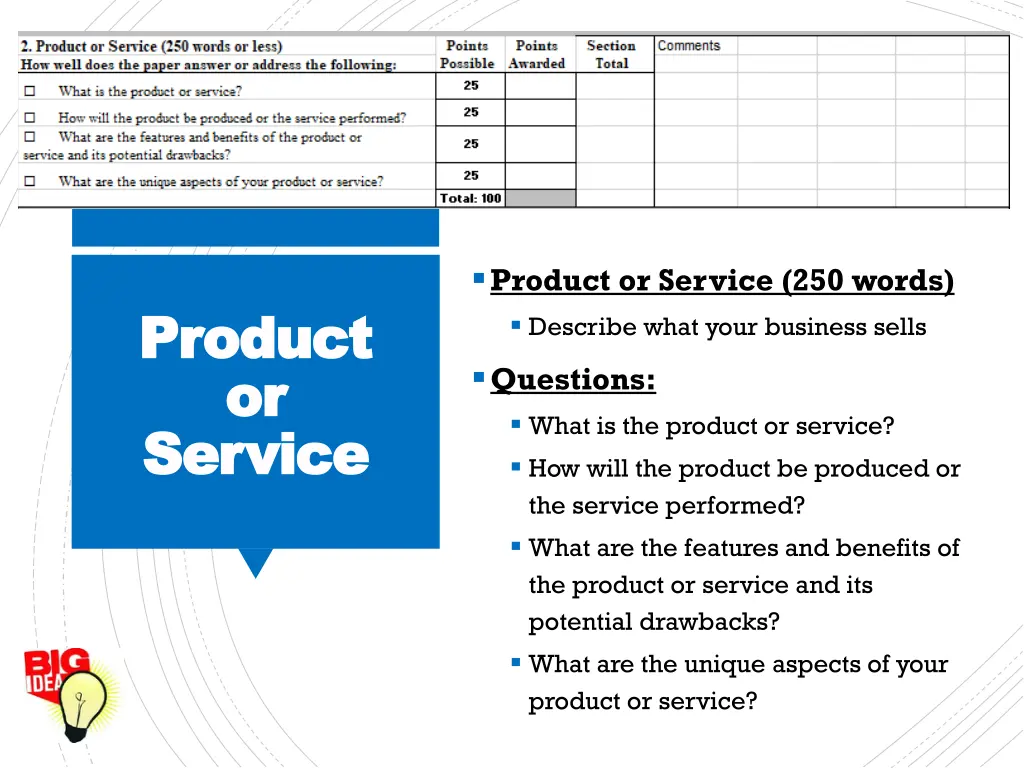 product or service 250 words describe what your