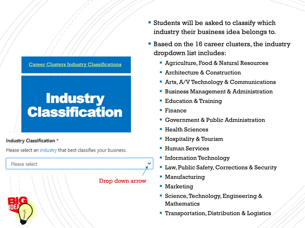 students will be asked to classify which industry