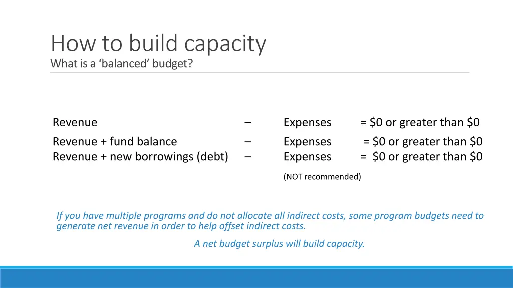 how to build capacity what is a balanced budget