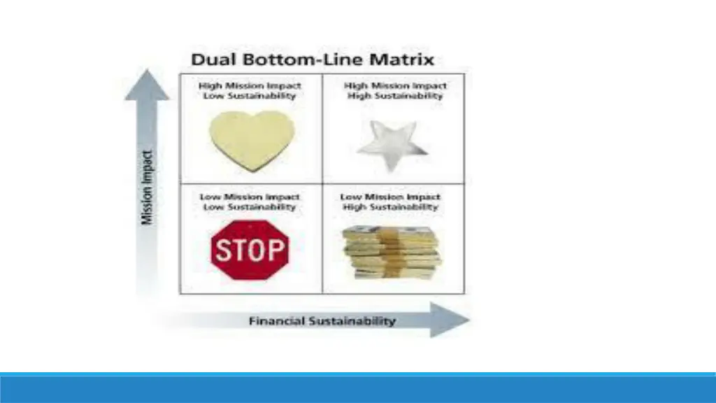 slide7