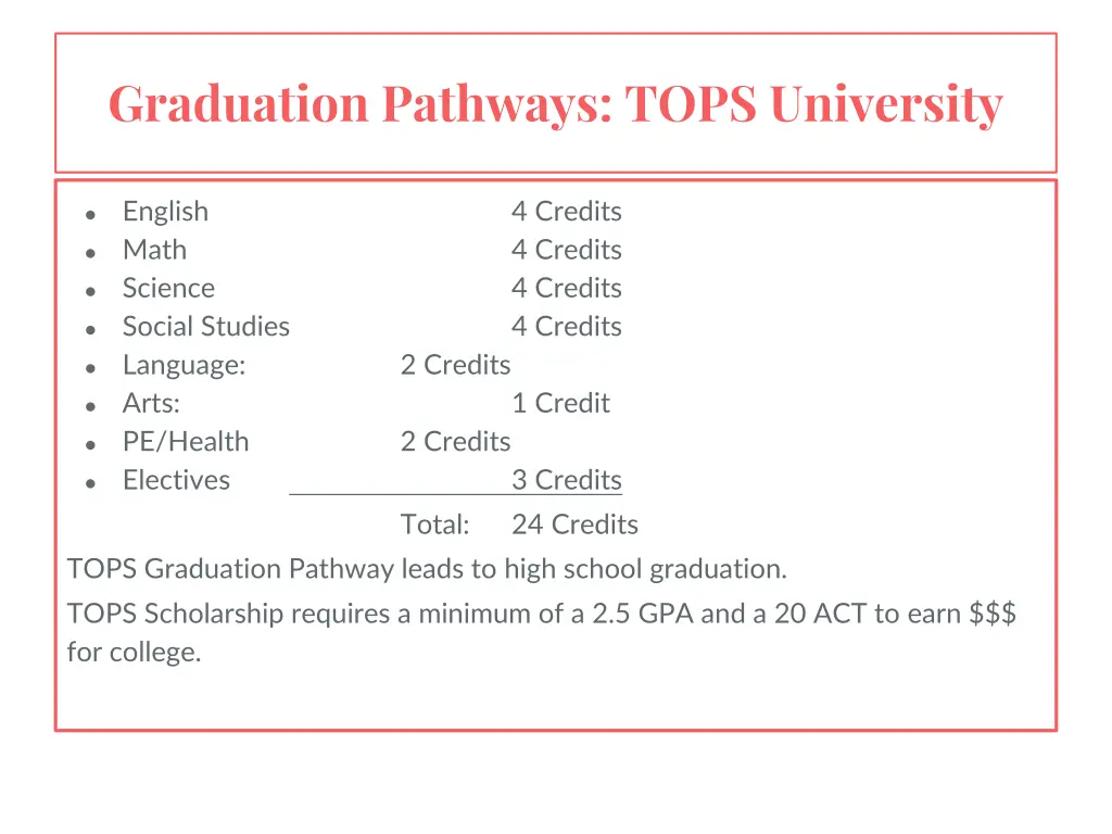 graduation pathways tops university