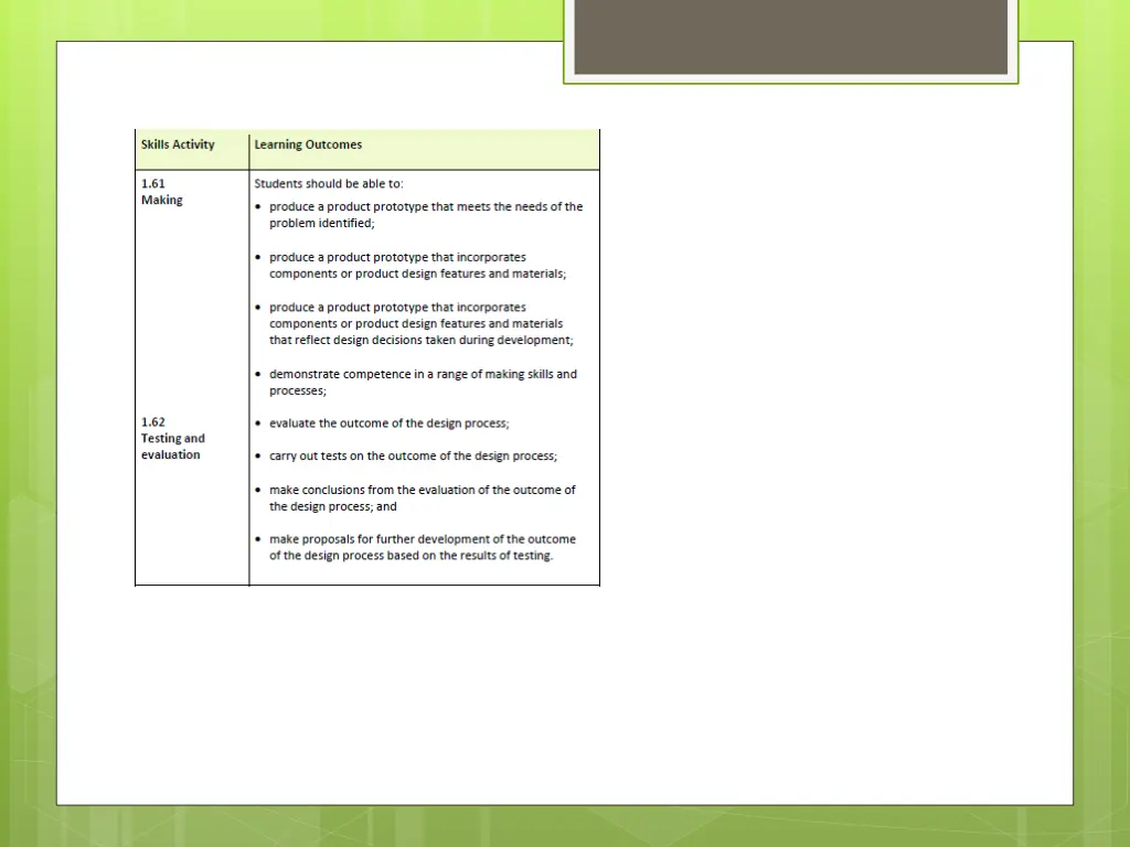slide7
