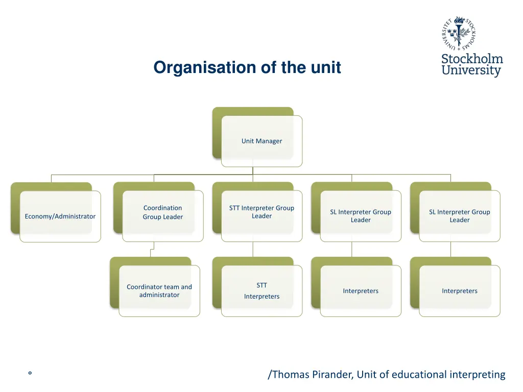 thomas pirander unit of educational interpreting 4