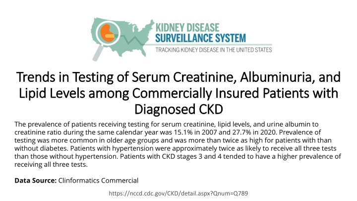 trends in testing of serum creatinine albuminuria