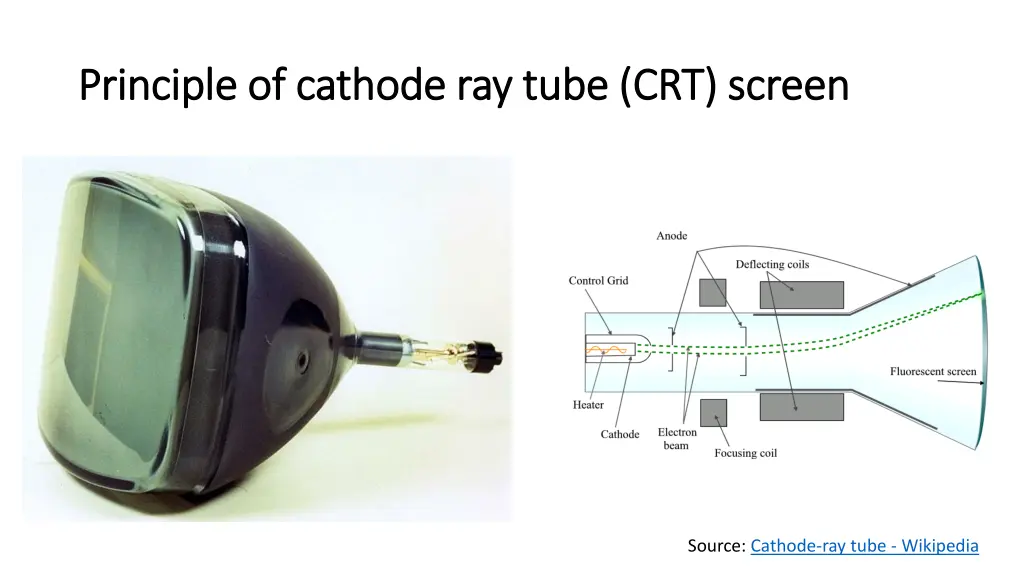 principle of cathode ray tube crt screen