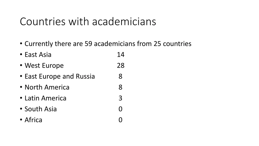 countries with academicians