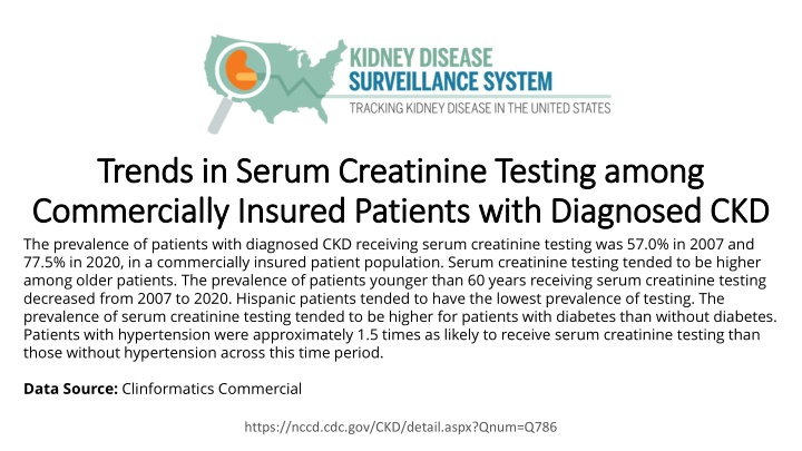 trends in serum creatinine testing among trends