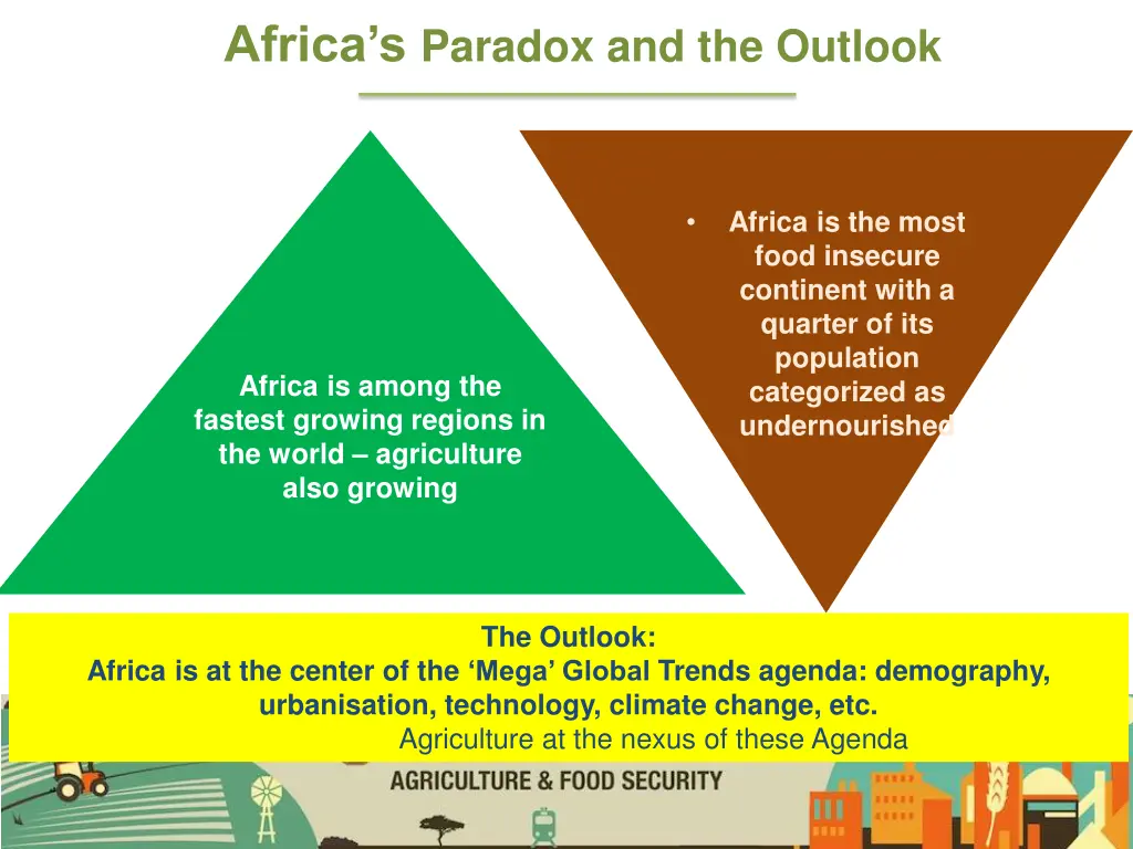africa s paradox and the outlook