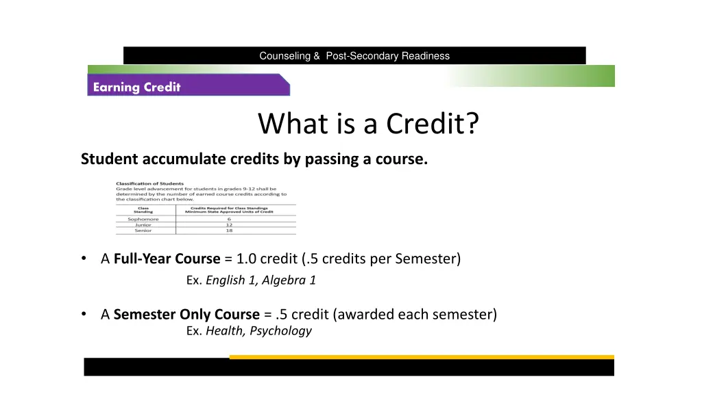 counseling post secondary readiness 3
